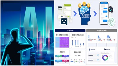 AI智能管理