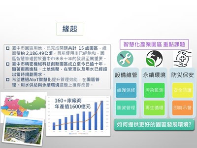計畫緣起