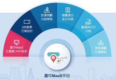 螢幕擷取畫面 2024-12-13 170742