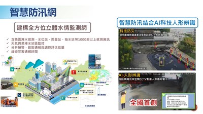 建構全方位立體水情監測網