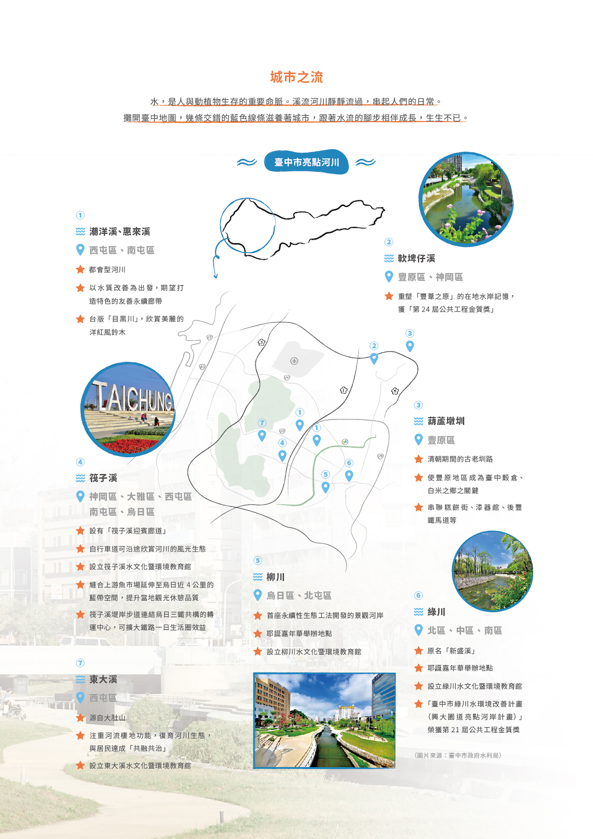 台中城市之流