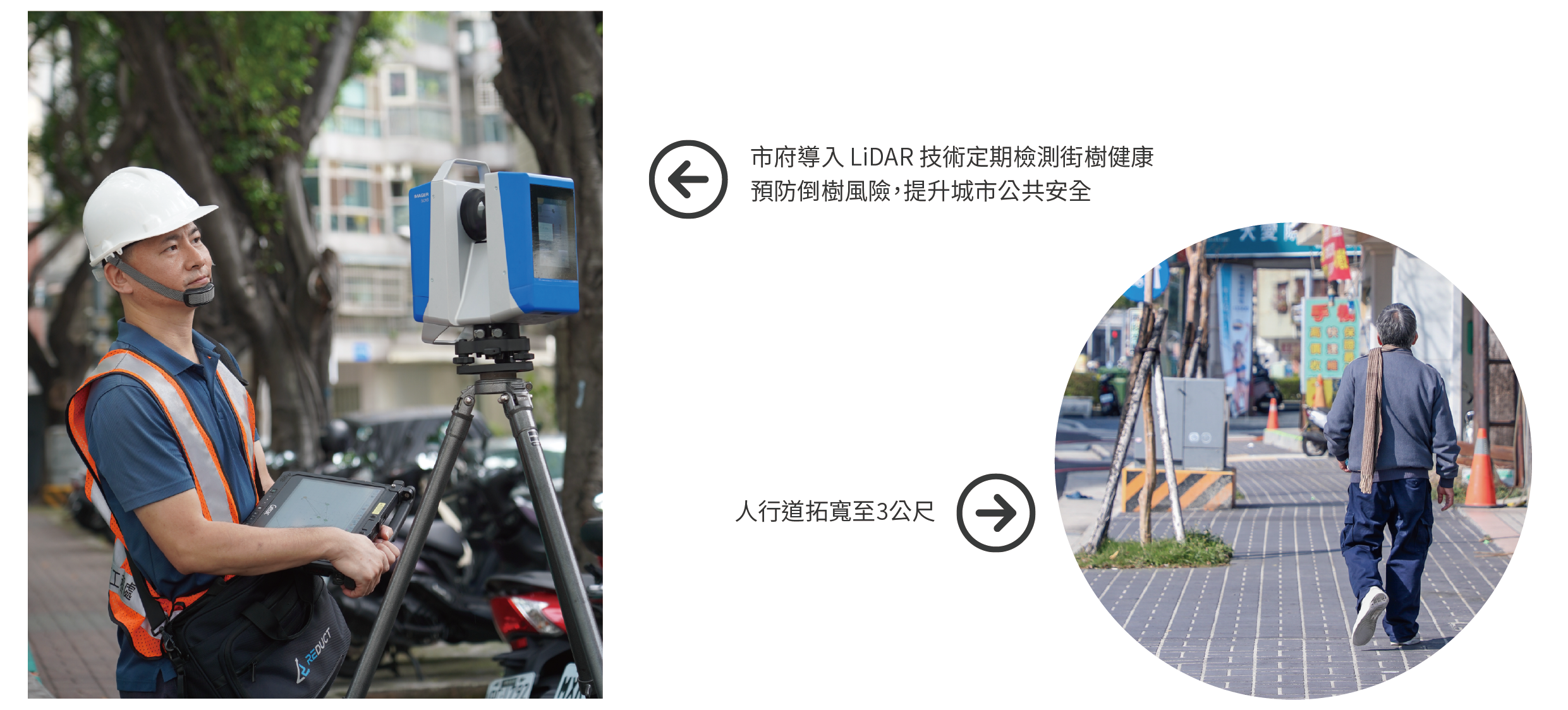 LiDAR技術