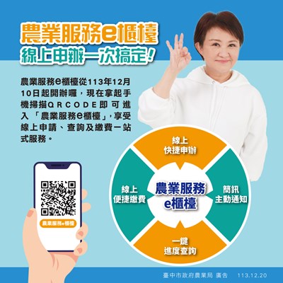 農業服務e櫃檯圖卡