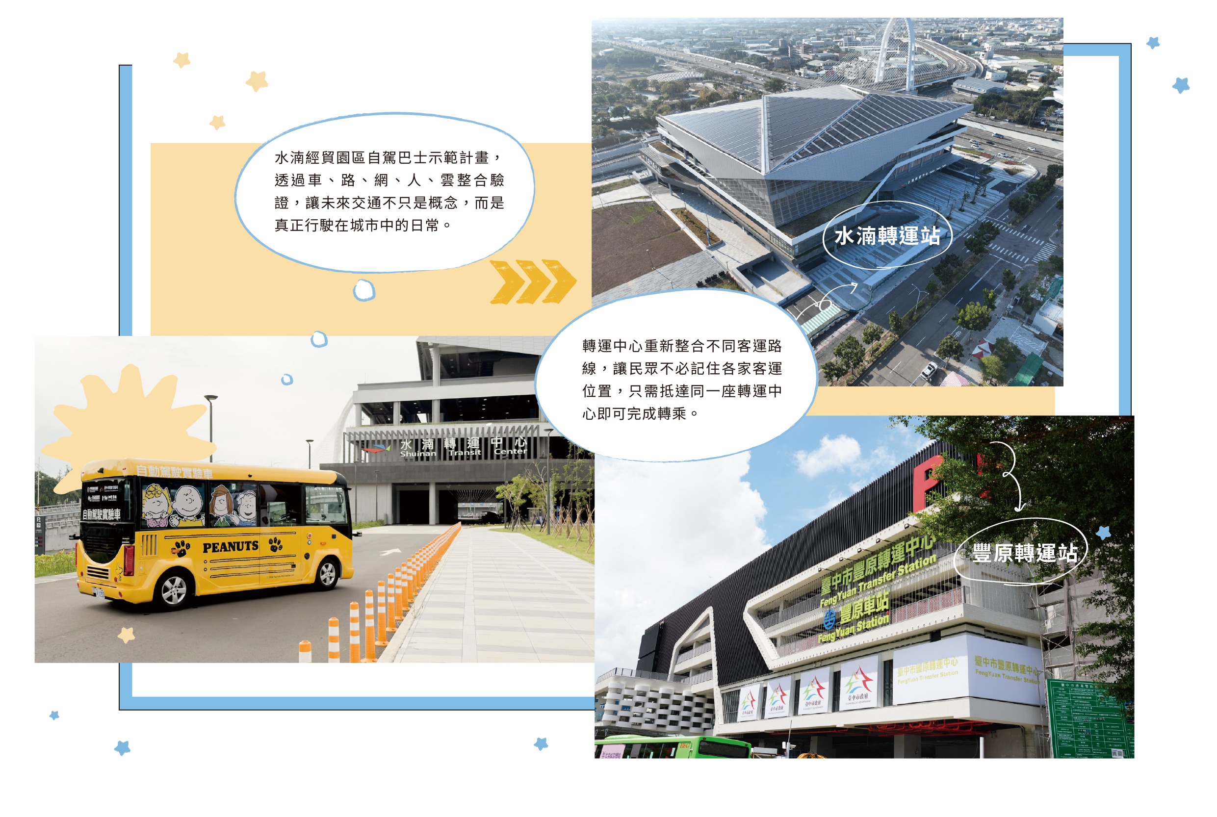 建設者日誌01-2